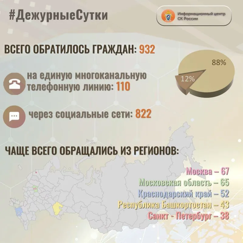 В Элисте после нападения собак на мужчину возбудили уголовное дело